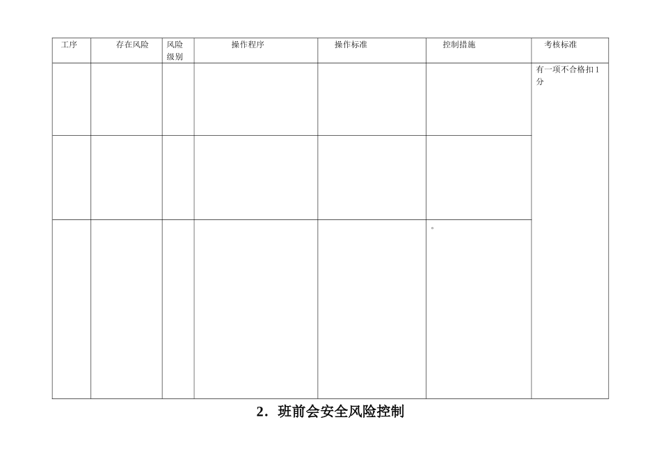 煤矿岗位作业安全风险预控修改版_第3页