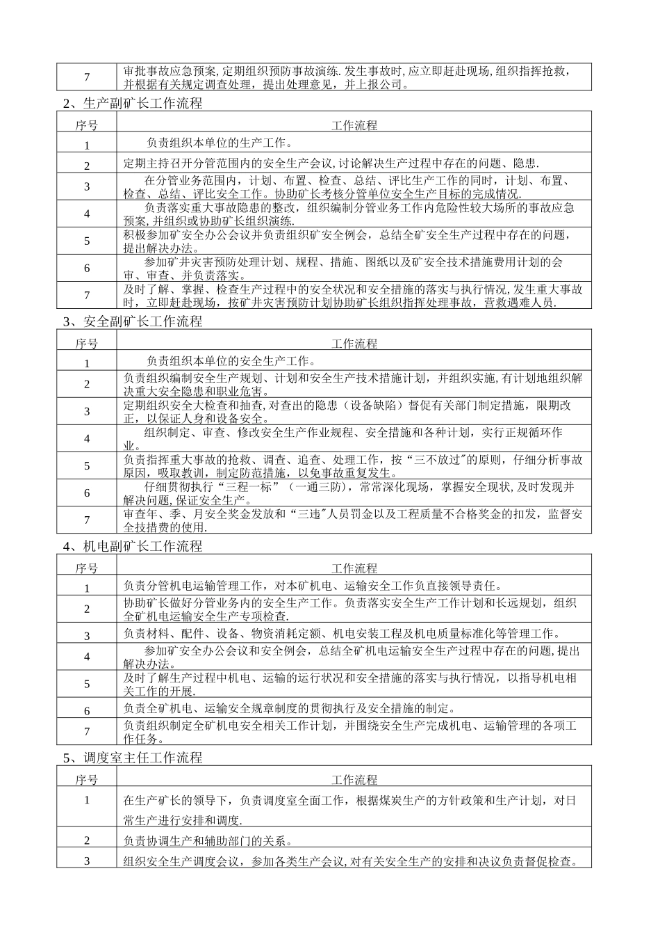 煤矿岗位工作流程_第3页