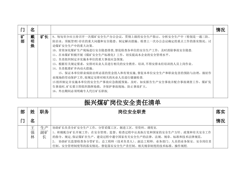 煤矿岗位安全责任清单_第2页