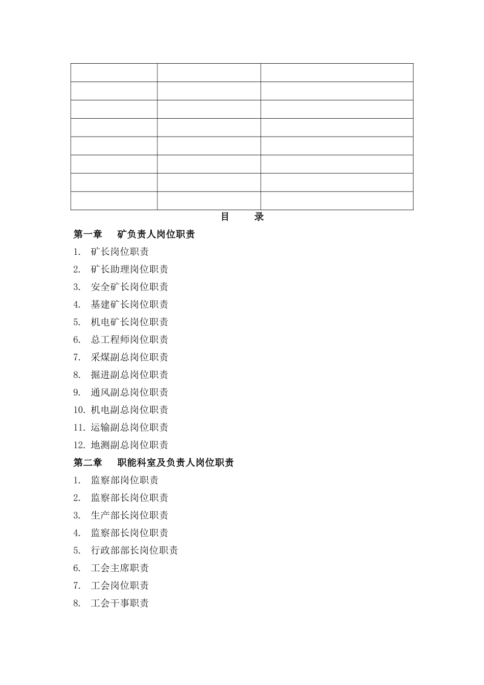 煤矿岗位职责_第2页