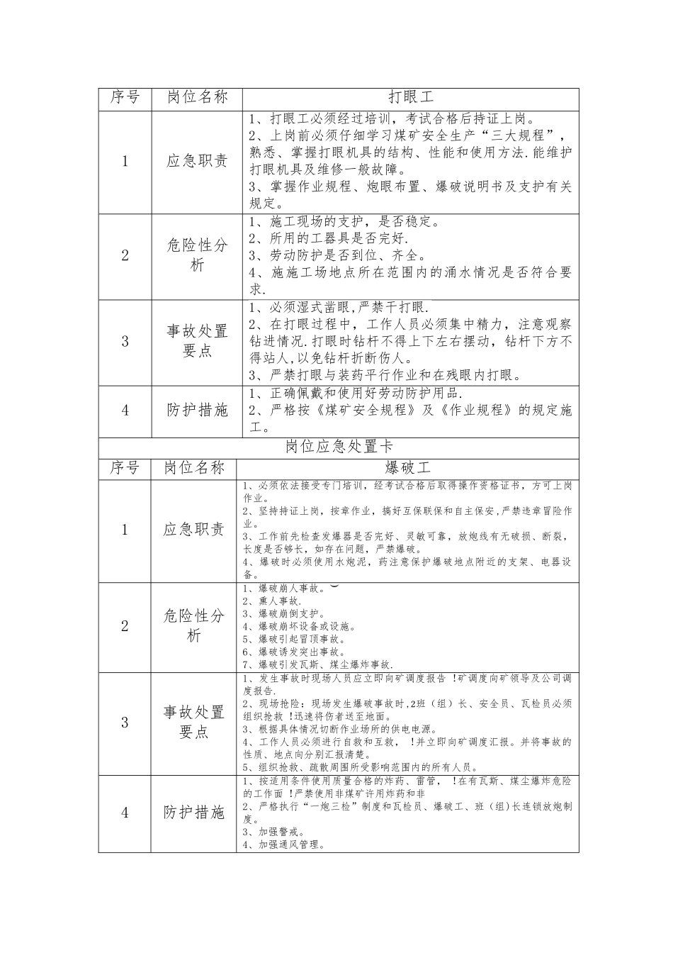 煤矿岗位应急处置卡_第2页