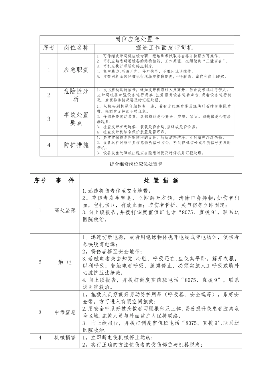 煤矿岗位应急处置卡_第3页