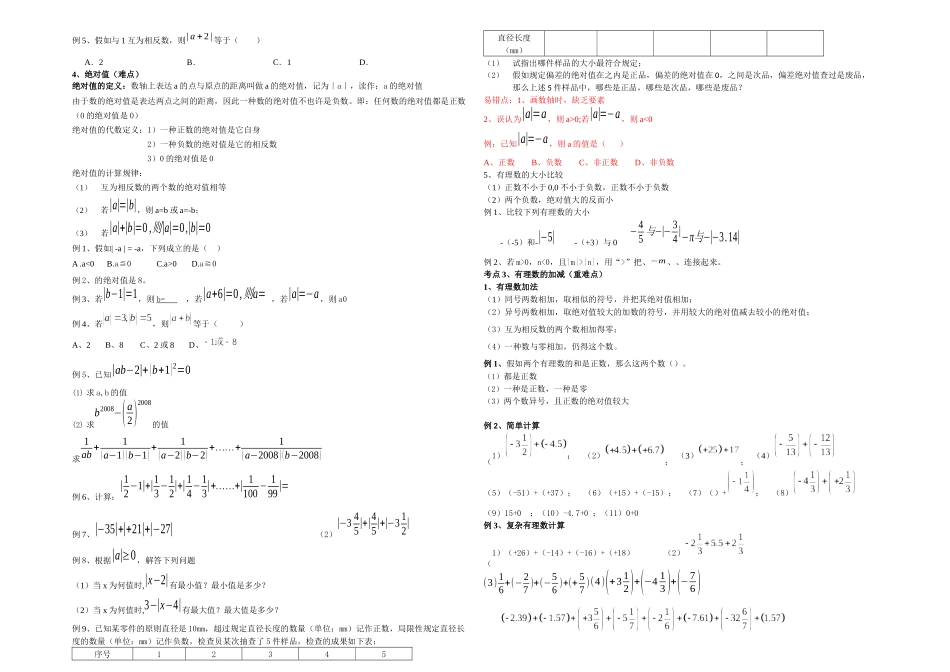 2025年初一数学有理数练习知识点讲解全面_第2页