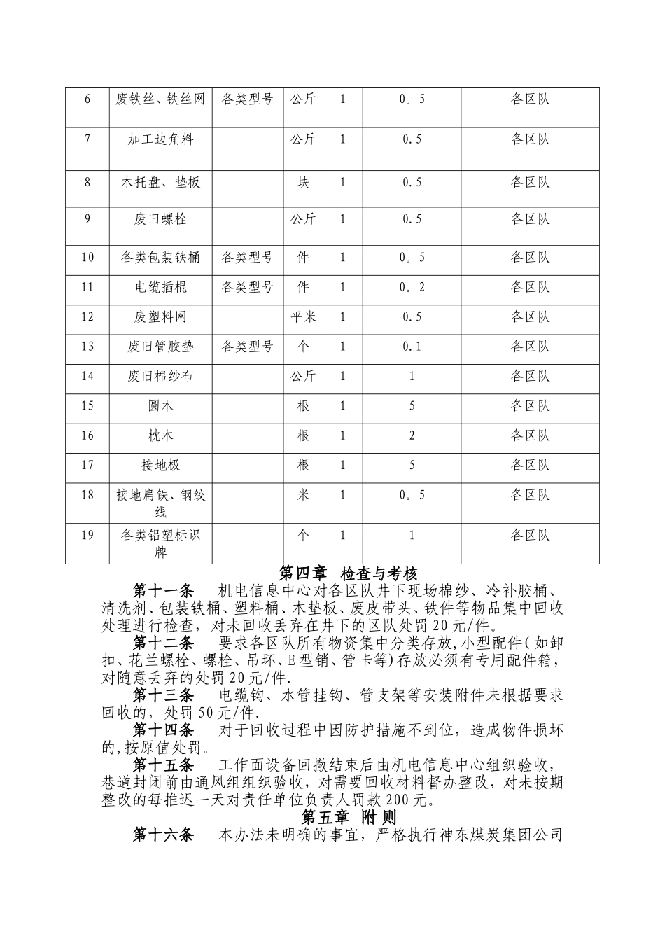 煤矿废旧物资回收管理办法_第3页