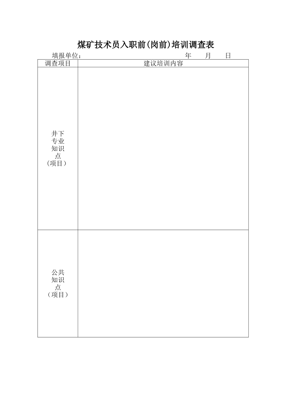 煤矿技术员入职前培训调查表_第1页