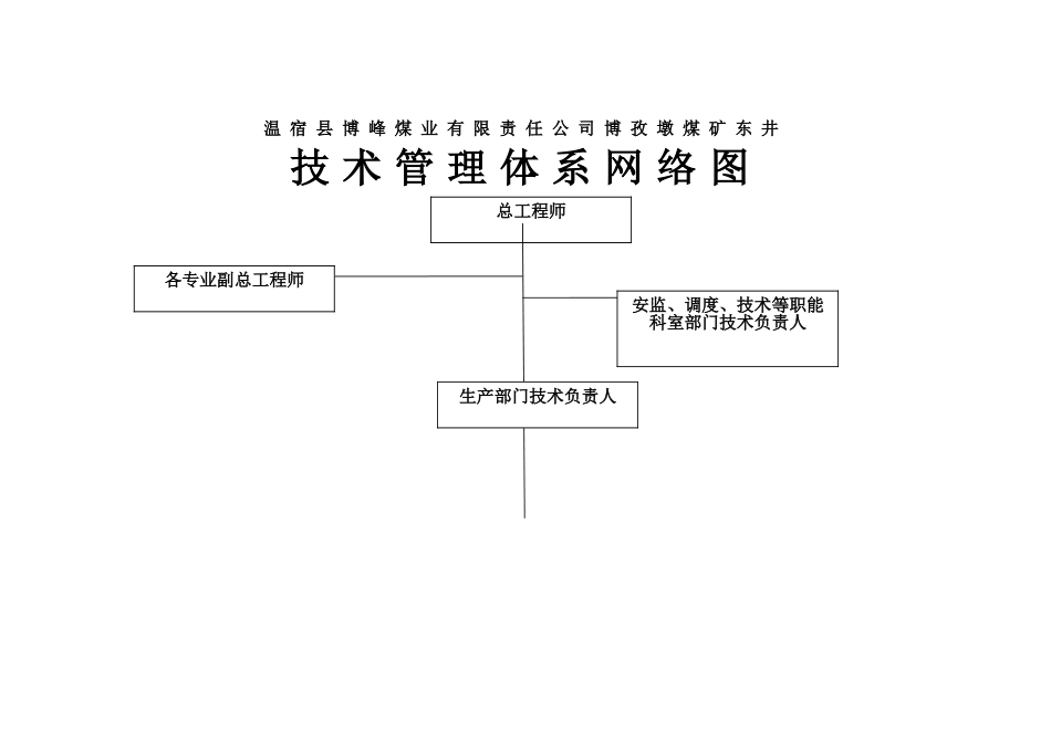 煤矿技术管理体系设置及--职责_第2页
