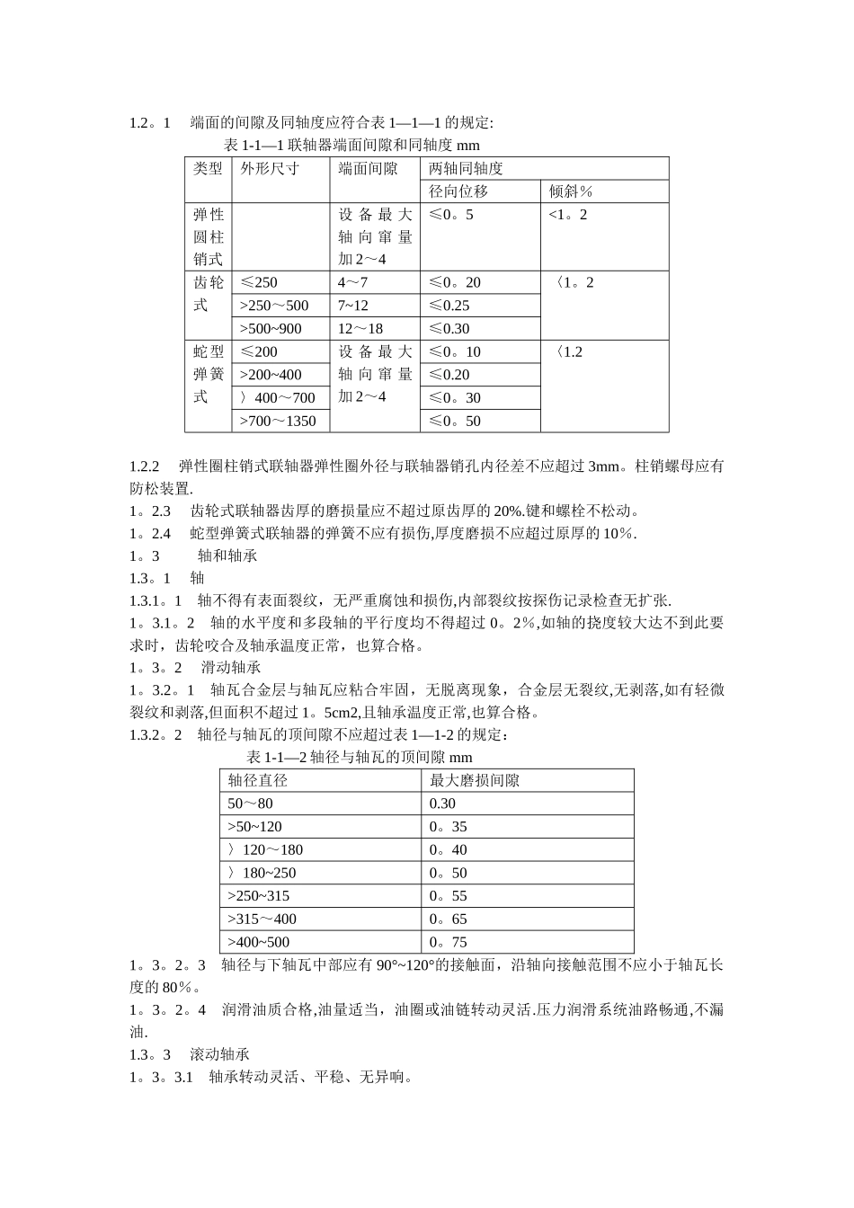煤矿机电设备完好标准_第3页