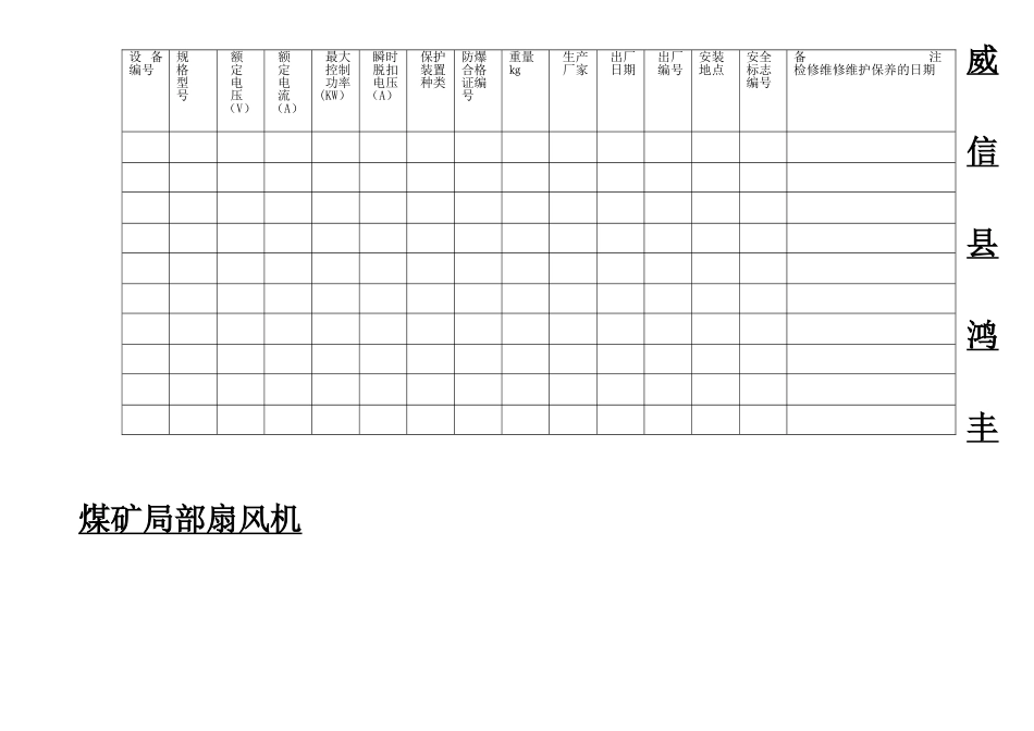 煤矿机电设备检修记录_第2页
