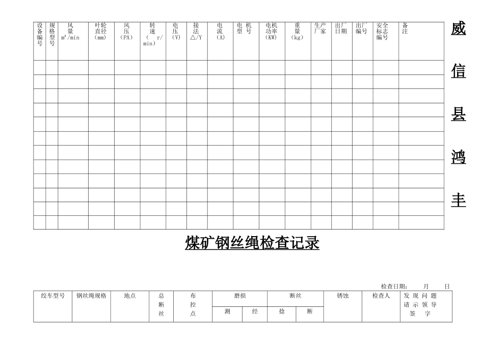 煤矿机电设备检修记录_第3页