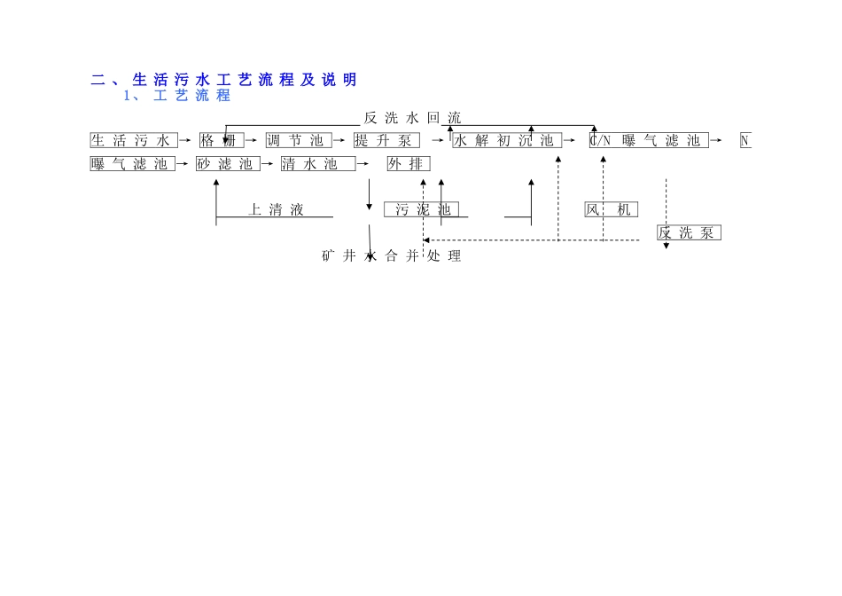 煤矿污水处理工艺流程_第2页