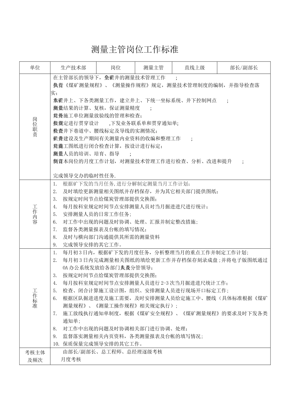 煤矿测量岗位标准_第1页