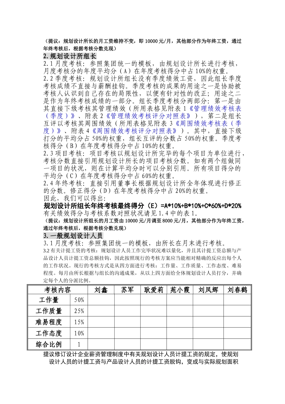 2025年设计人员考核思路_第2页