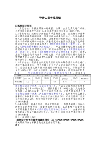 2025年设计人员考核思路