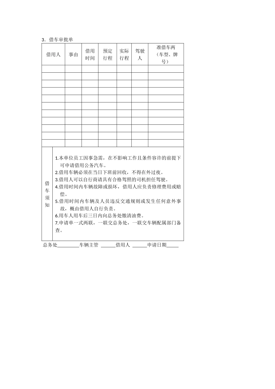 2025年办公室管理制度企业车辆管理全套表格_第3页