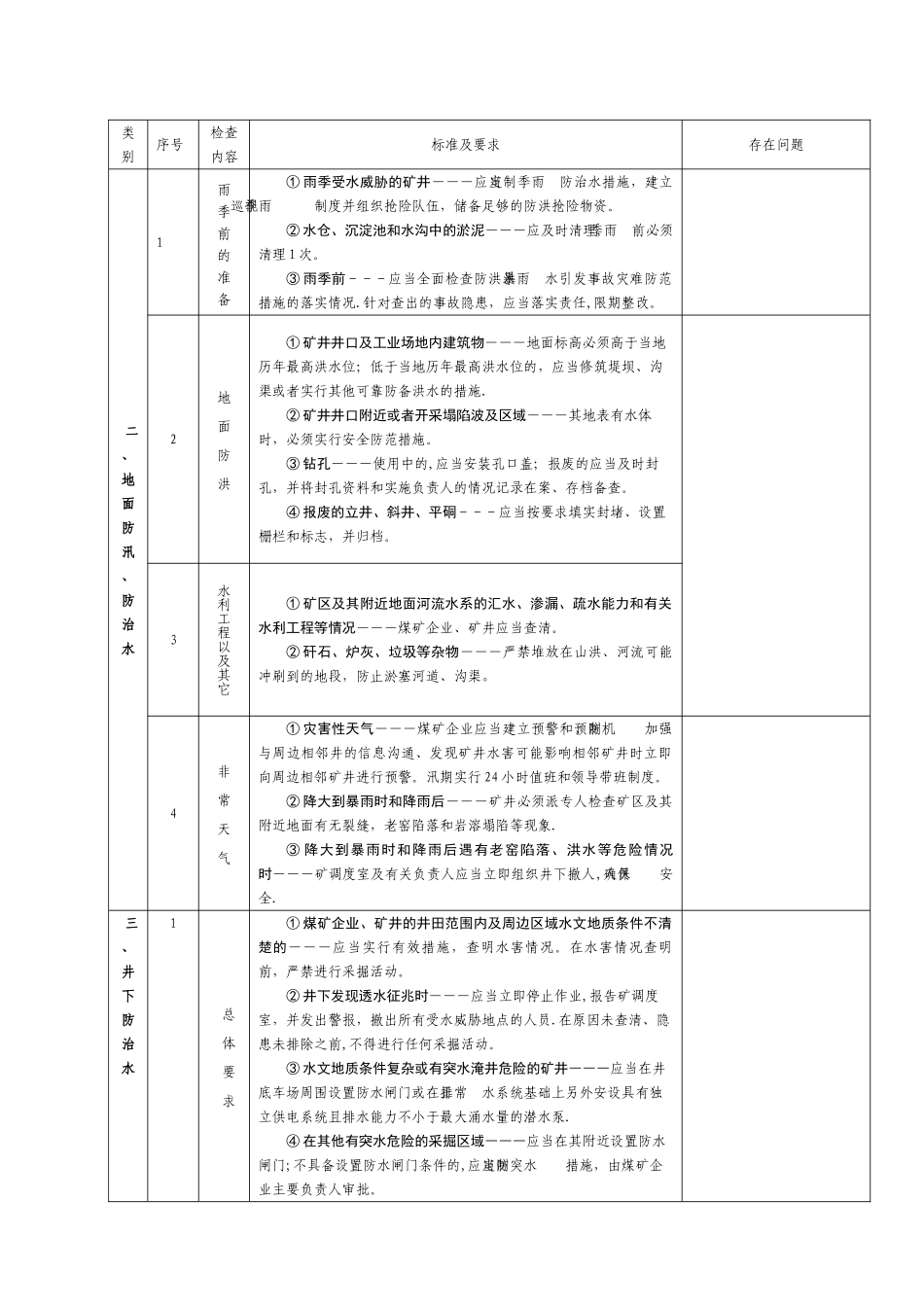 煤矿防汛和防治水专项检查表_第2页