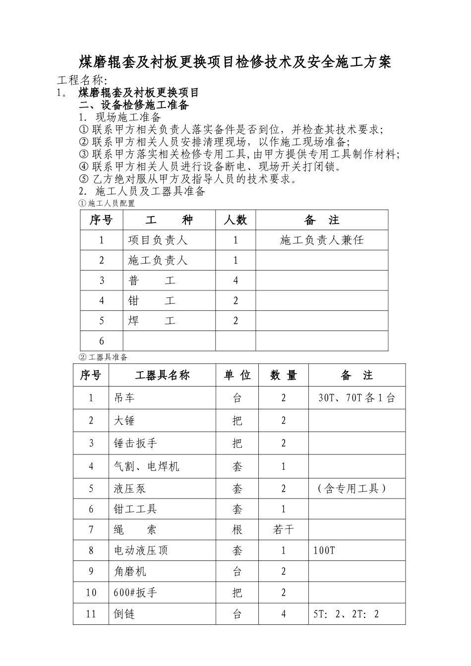 煤磨更换辊套项目检修技术及安全施工方案_第1页