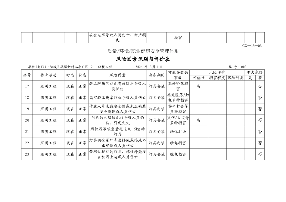 照明工程危险源_第3页