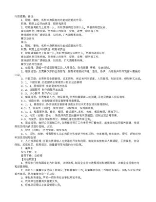 煲仔岗位职责