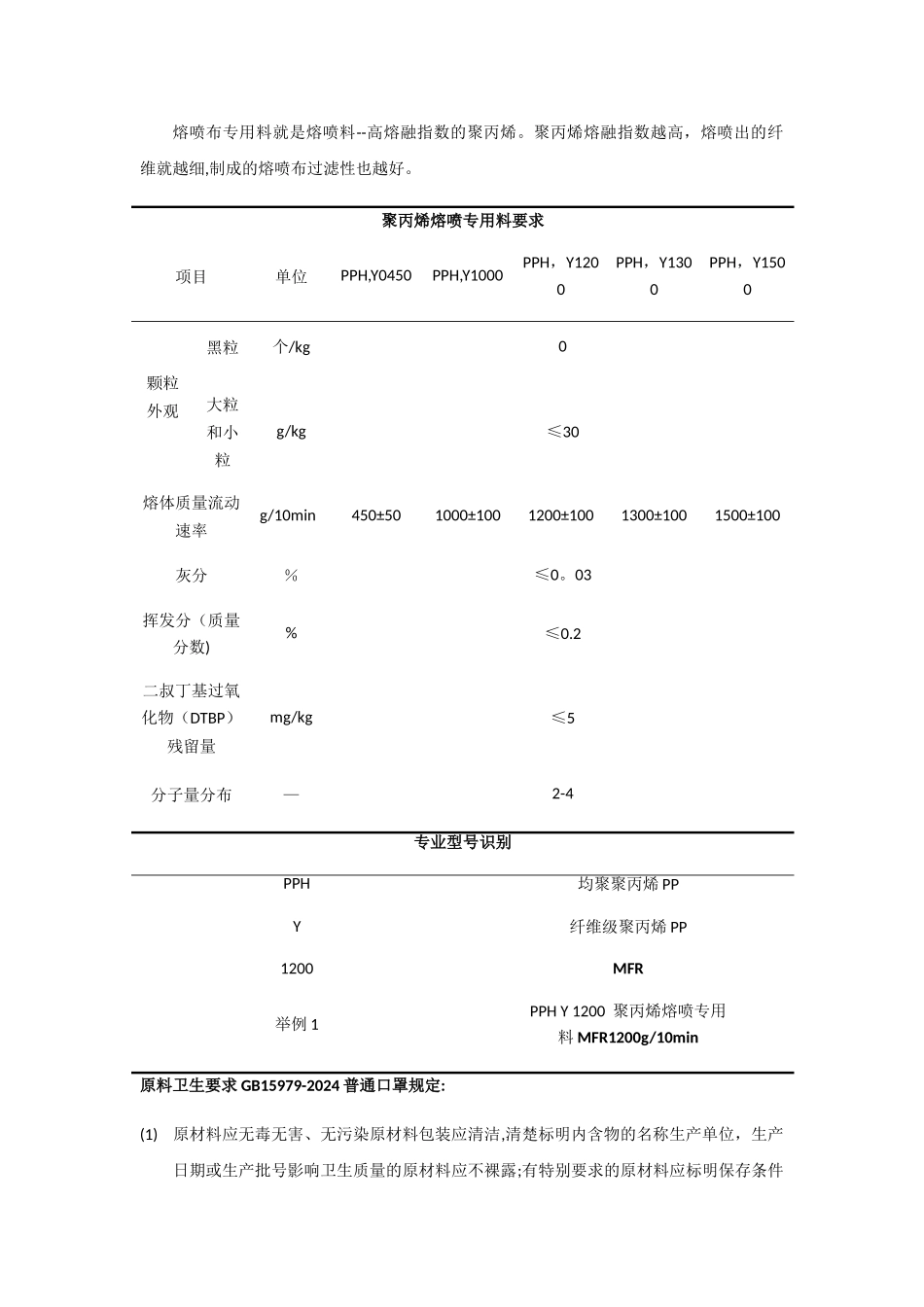 熔喷布基础工艺流程-chen第一版_第3页