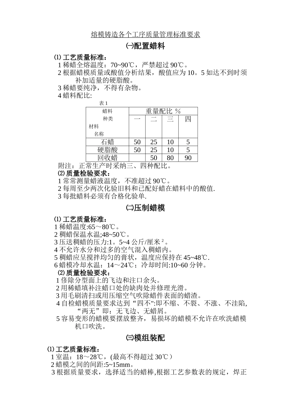 熔模铸造各个工序质量管理标准要求_第1页