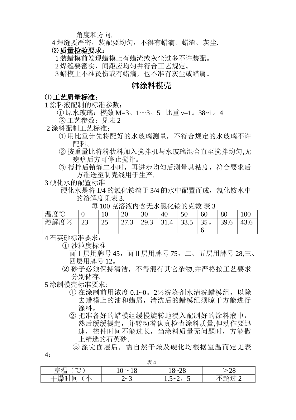 熔模铸造各个工序质量管理标准要求_第2页