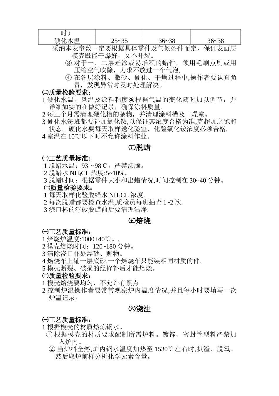 熔模铸造各个工序质量管理标准要求_第3页
