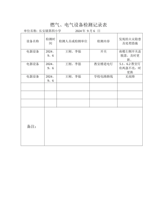 燃气、电气设备检测记录表