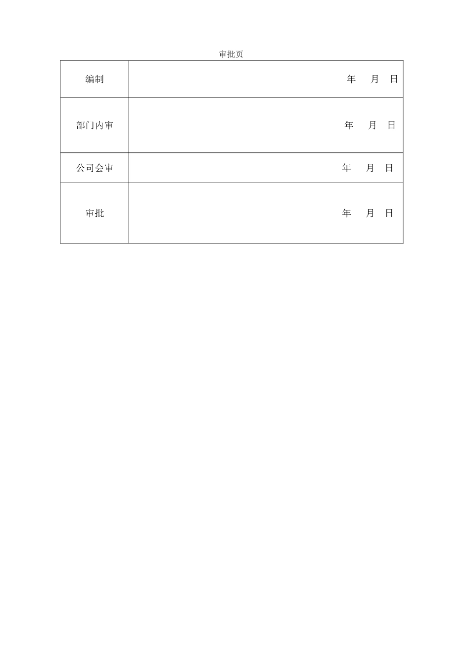 燃气公司工作许可证制度_第2页