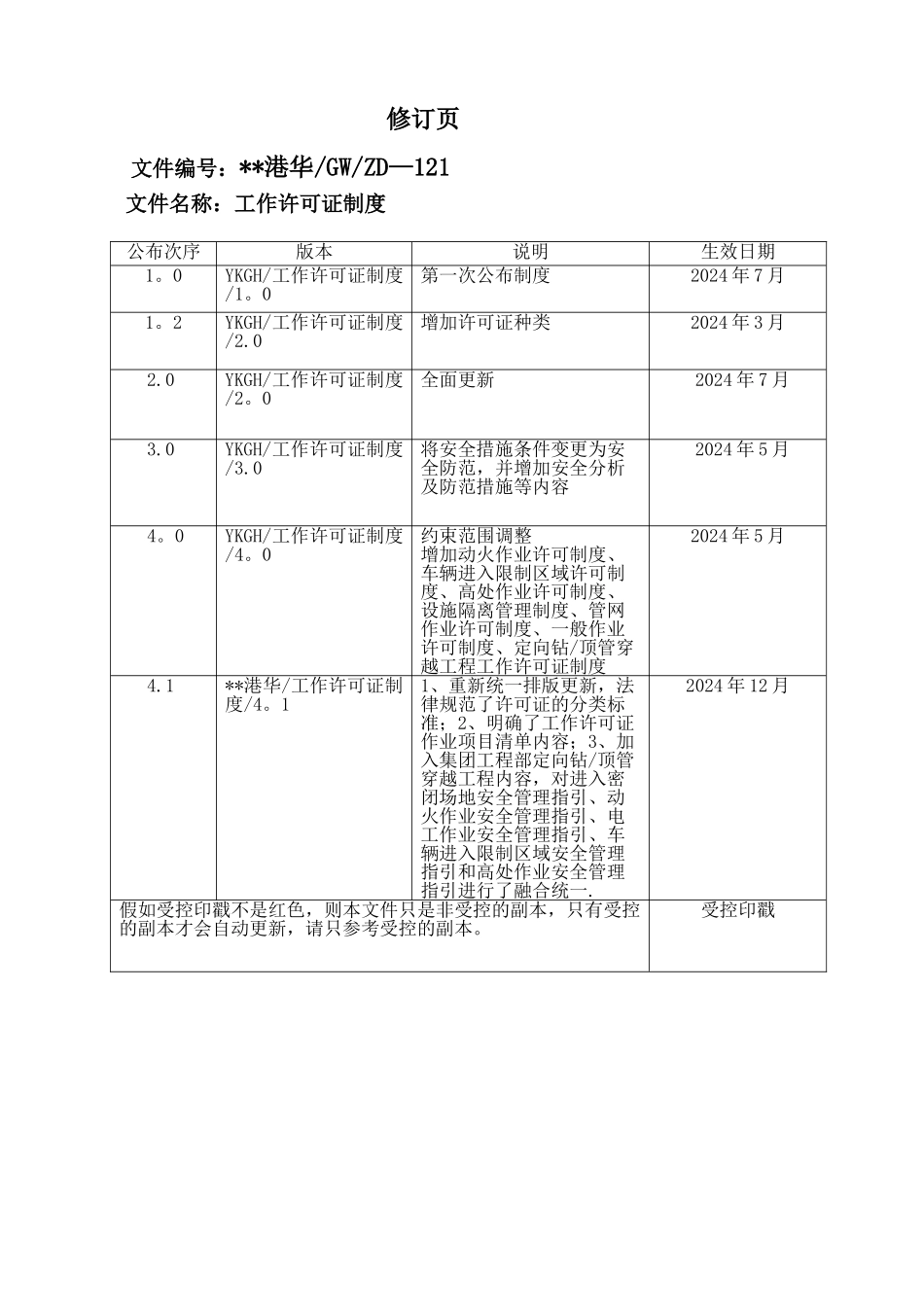 燃气公司工作许可证制度_第3页