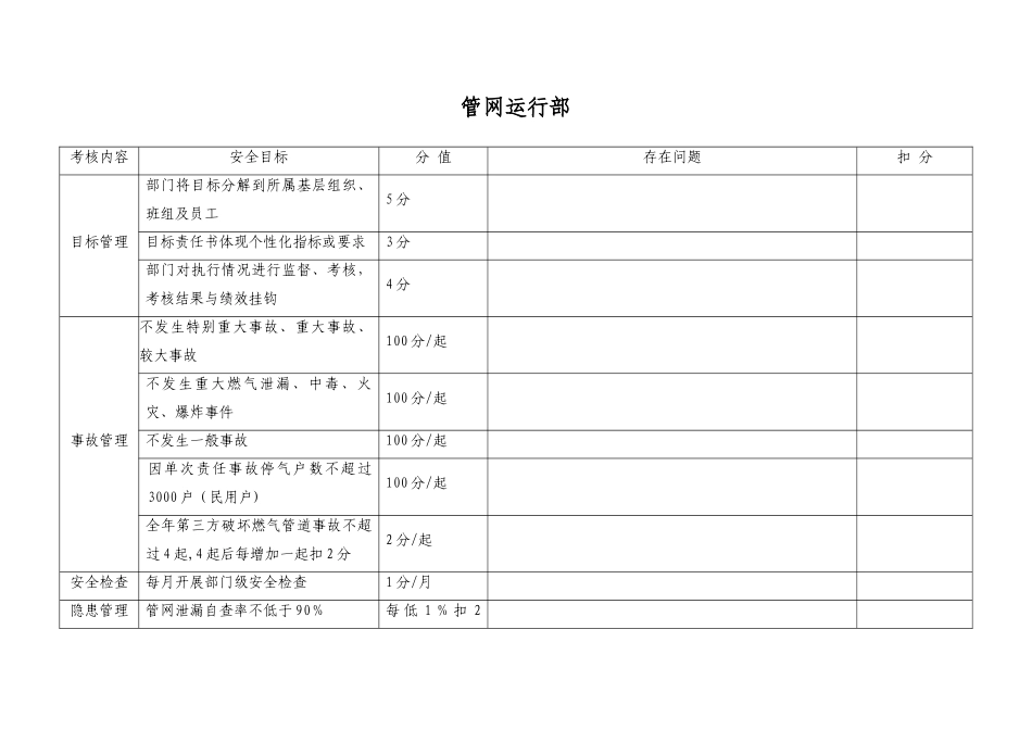 燃气公司年度安全目标考核方案_第2页
