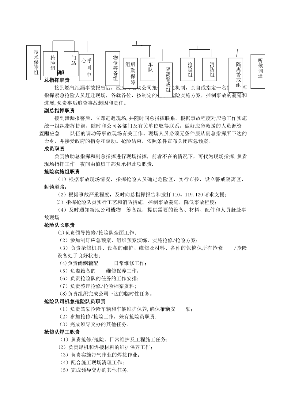 燃气安全事故应急预案_第2页