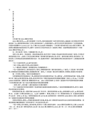 燃气公司开发部门工作总结