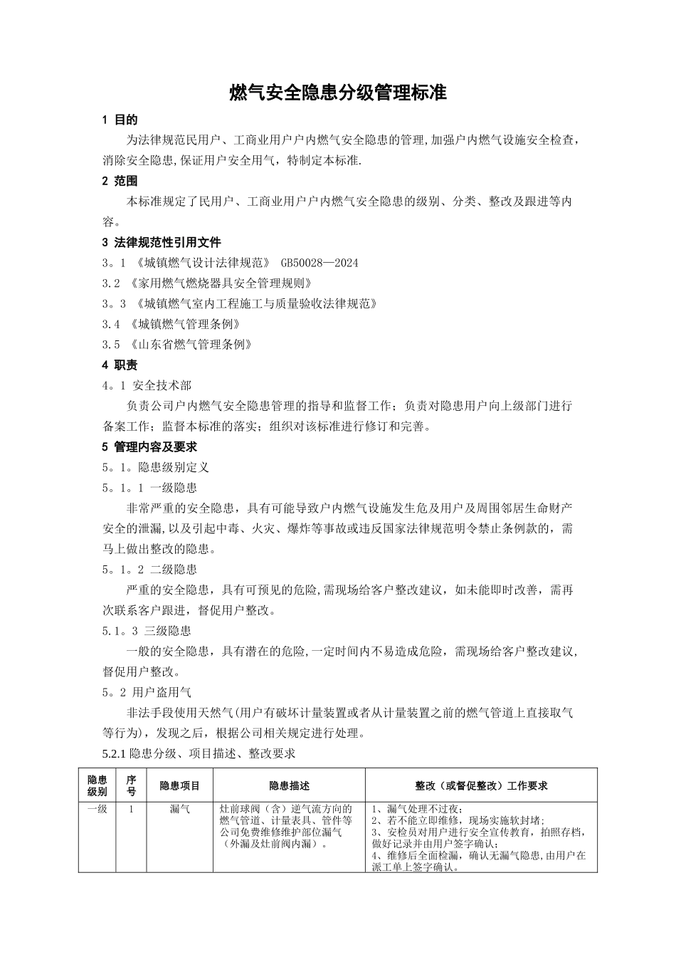 燃气安全隐患分级标准管理_第1页