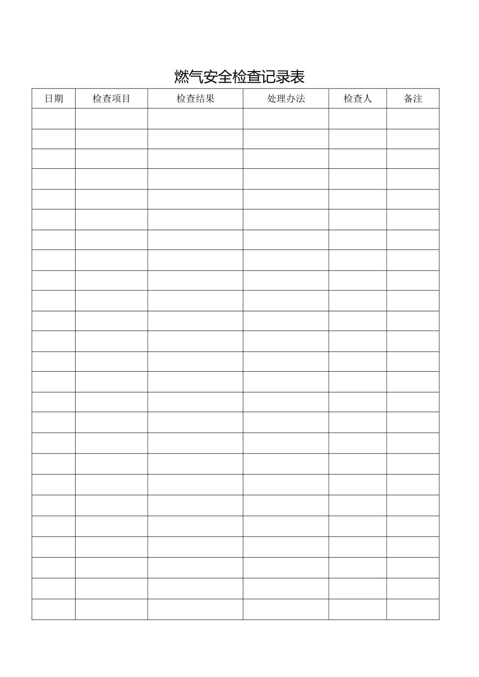 燃气安全检查记录表_第1页