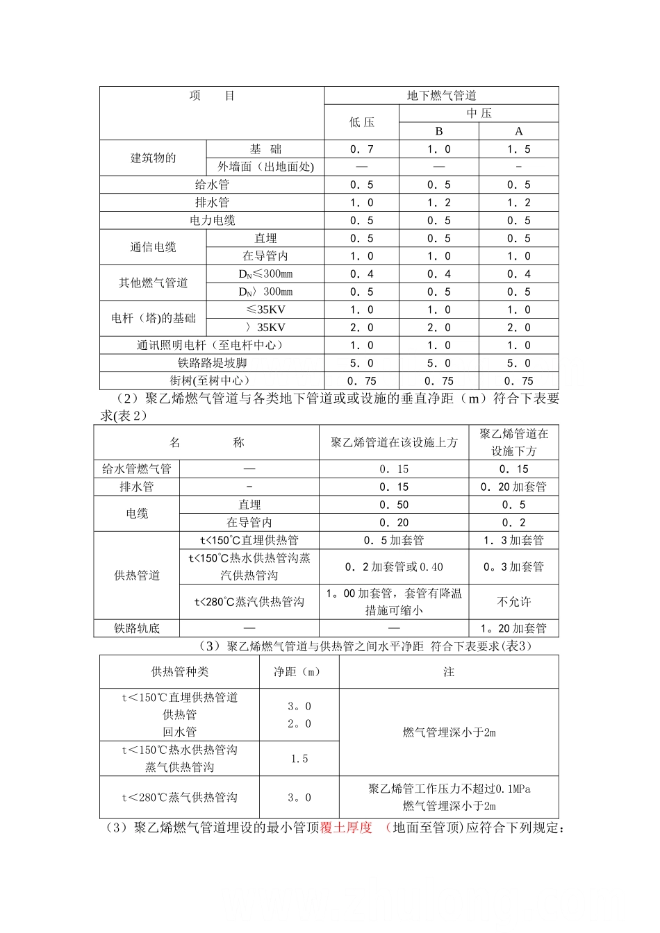 燃气工程技术交底_第2页