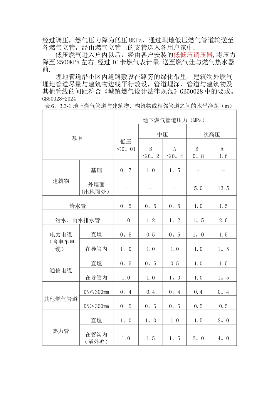 燃气工程消防设计说明_第2页