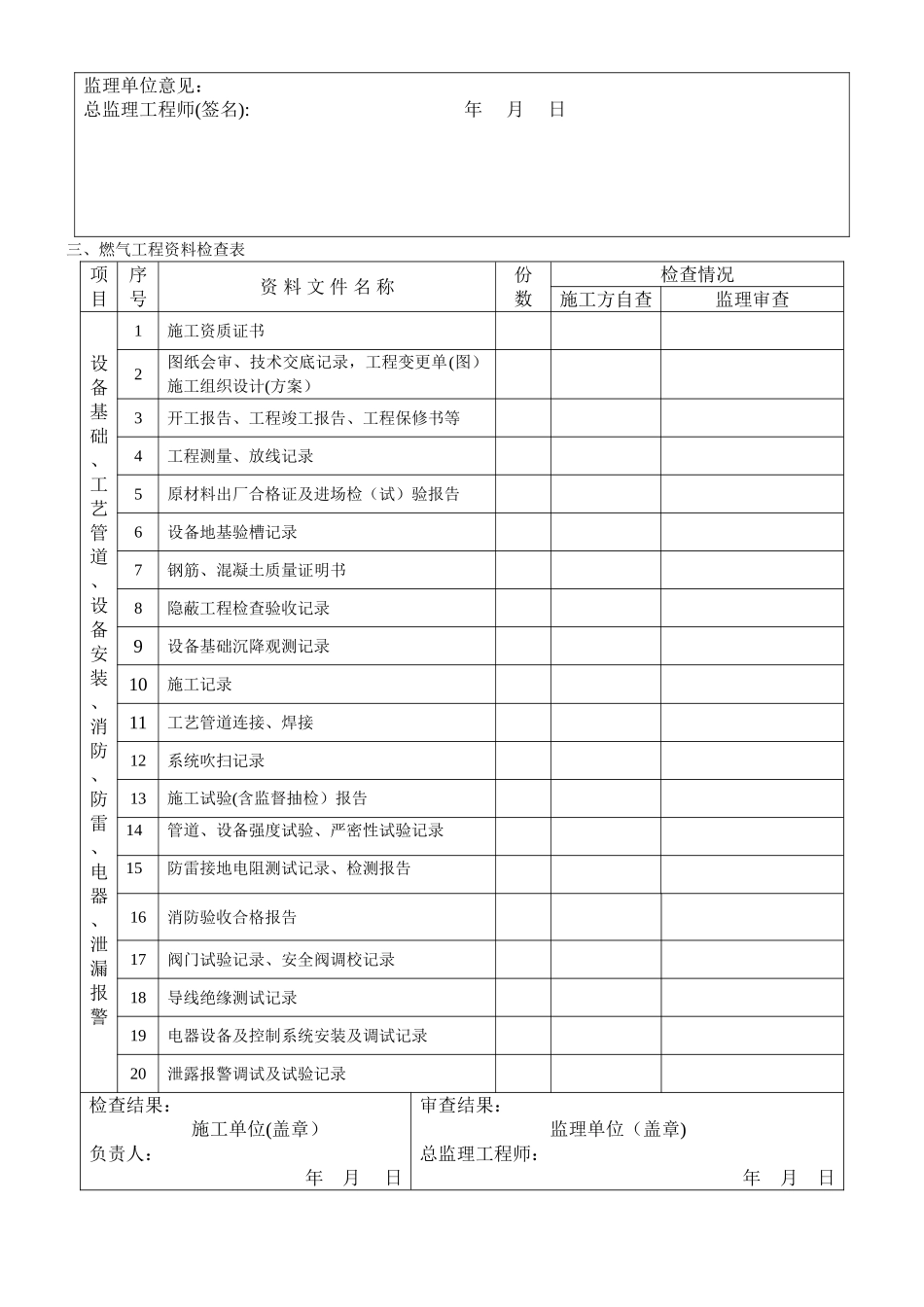 燃气工程竣工验收报告_第3页