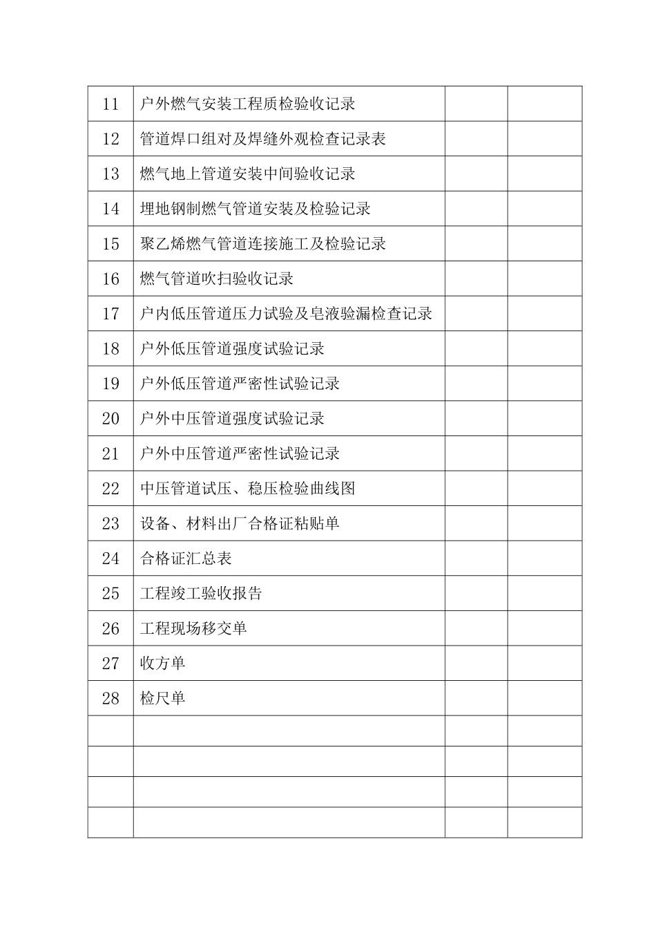 燃气工程竣工资料表格_第2页