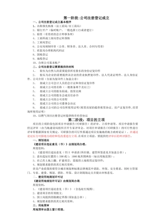 燃气建设项目审批指导流程