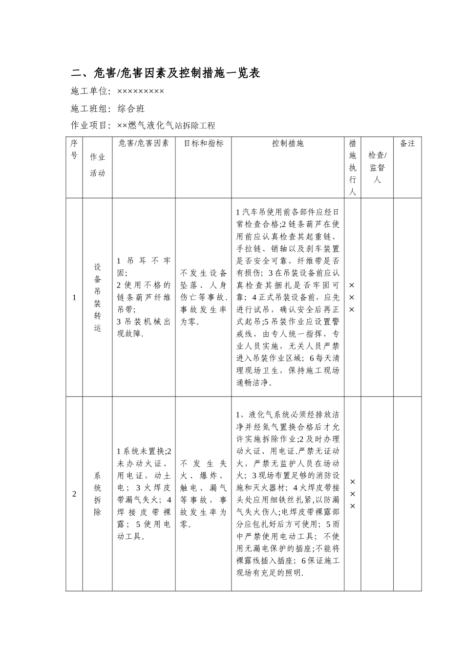 燃气液化气站拆除工程施工方案_第2页