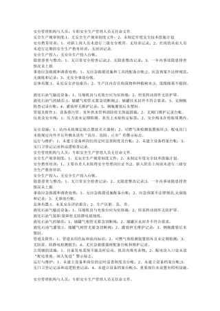 燃气站安全检查