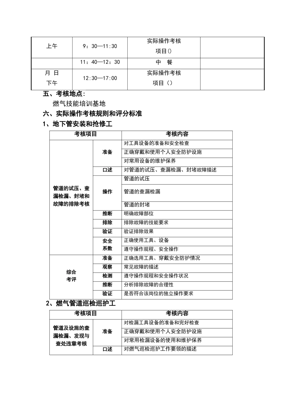 燃气管网工职业技能考核项目及考评方案_第2页