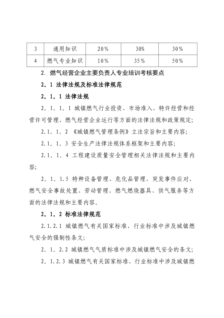 燃气经营企业从业人员专业培训考核大纲试行_第2页