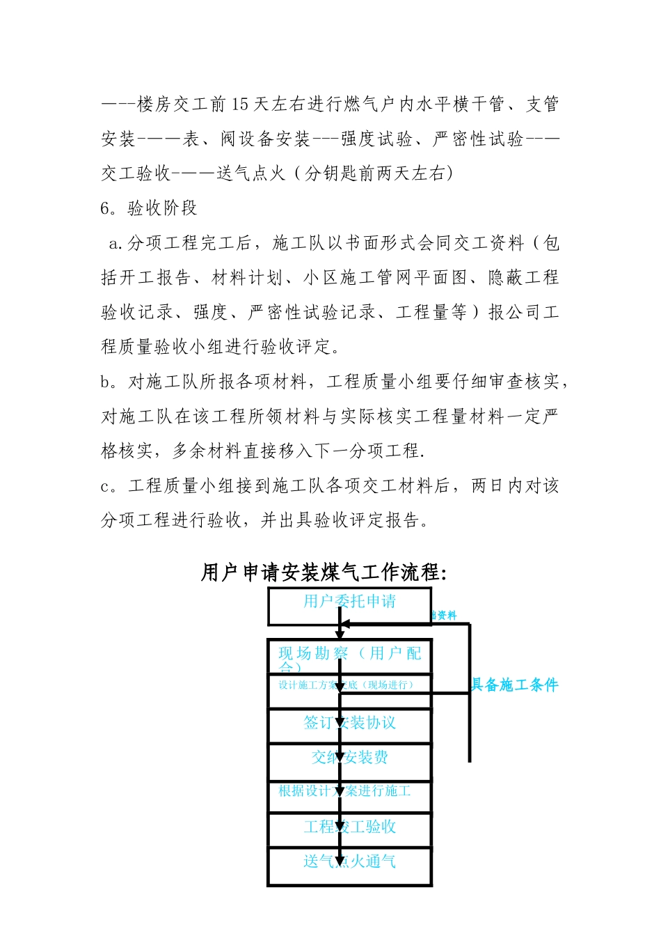 燃气管道施工安装流程_第3页