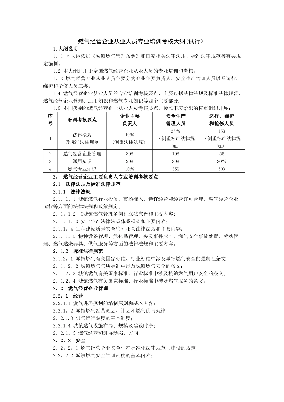 燃气经营企业从业人员专业培训考核大纲_第1页