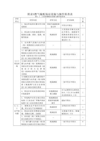 燃气系统运行安全评价标准