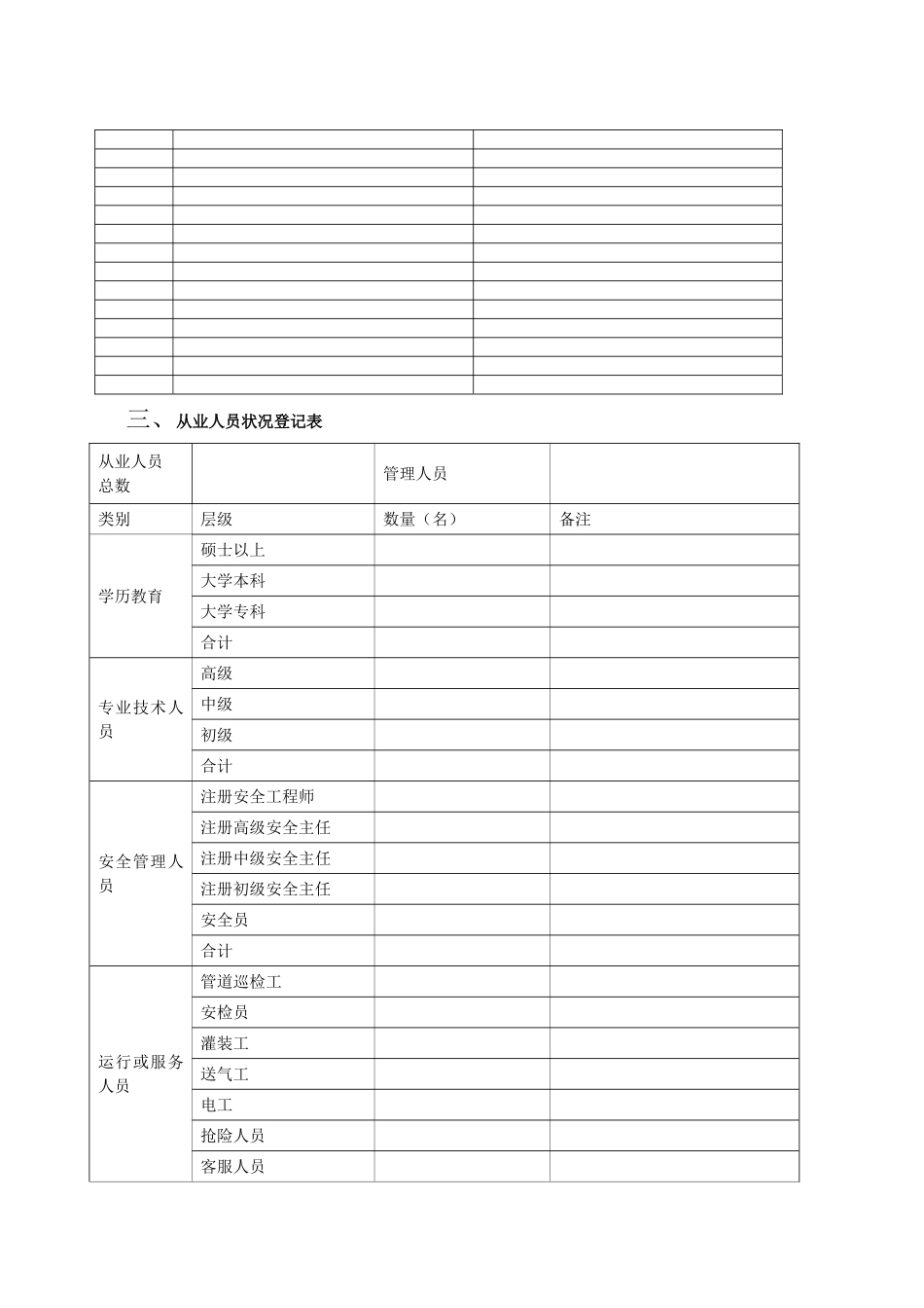 燃气经营许可申请表_第2页