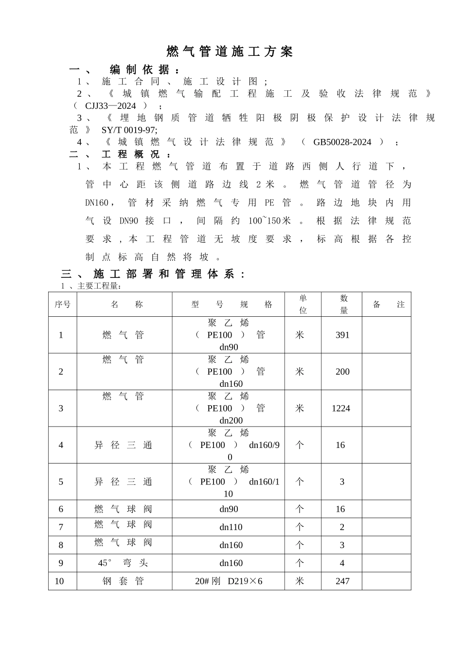 燃气管道施工方案_第1页