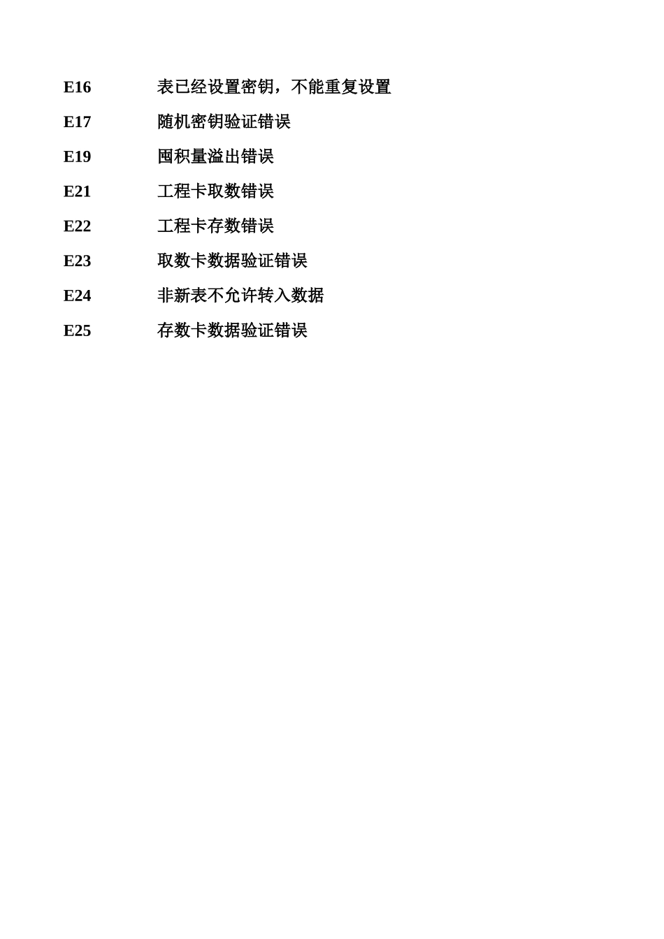 燃气表提示代码解释1.2-燃气表故障图标解释_第3页