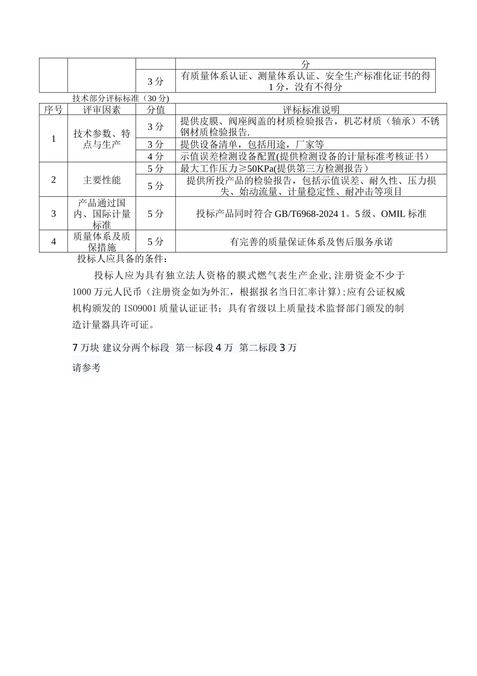 燃气表招标技术要求_第2页